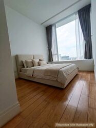 Ardmore II (D10), Condominium #622649011